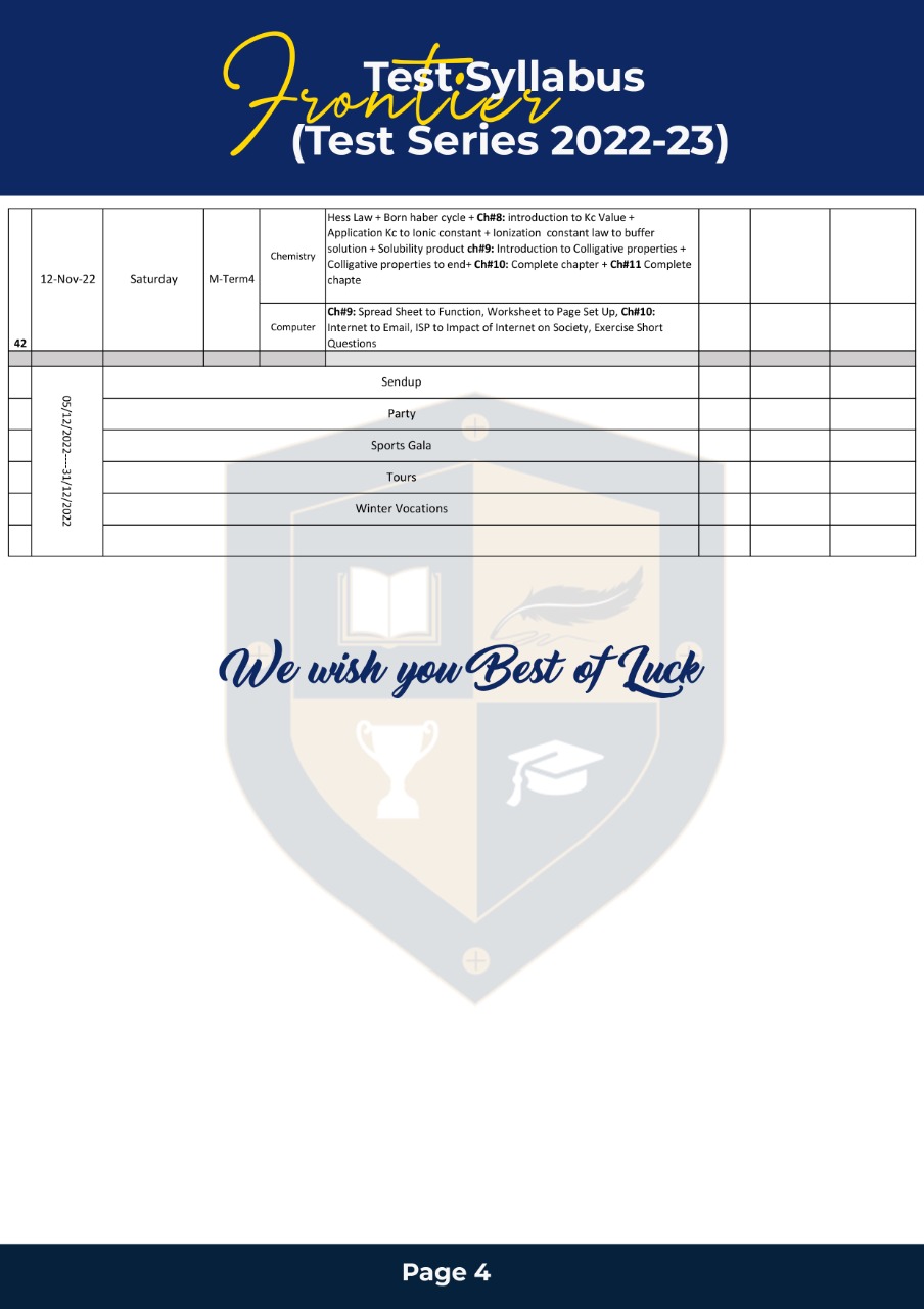 Test Syllabus